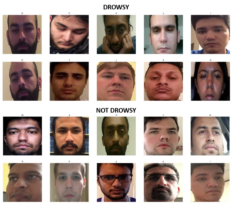 Driver Drowsiness Detection